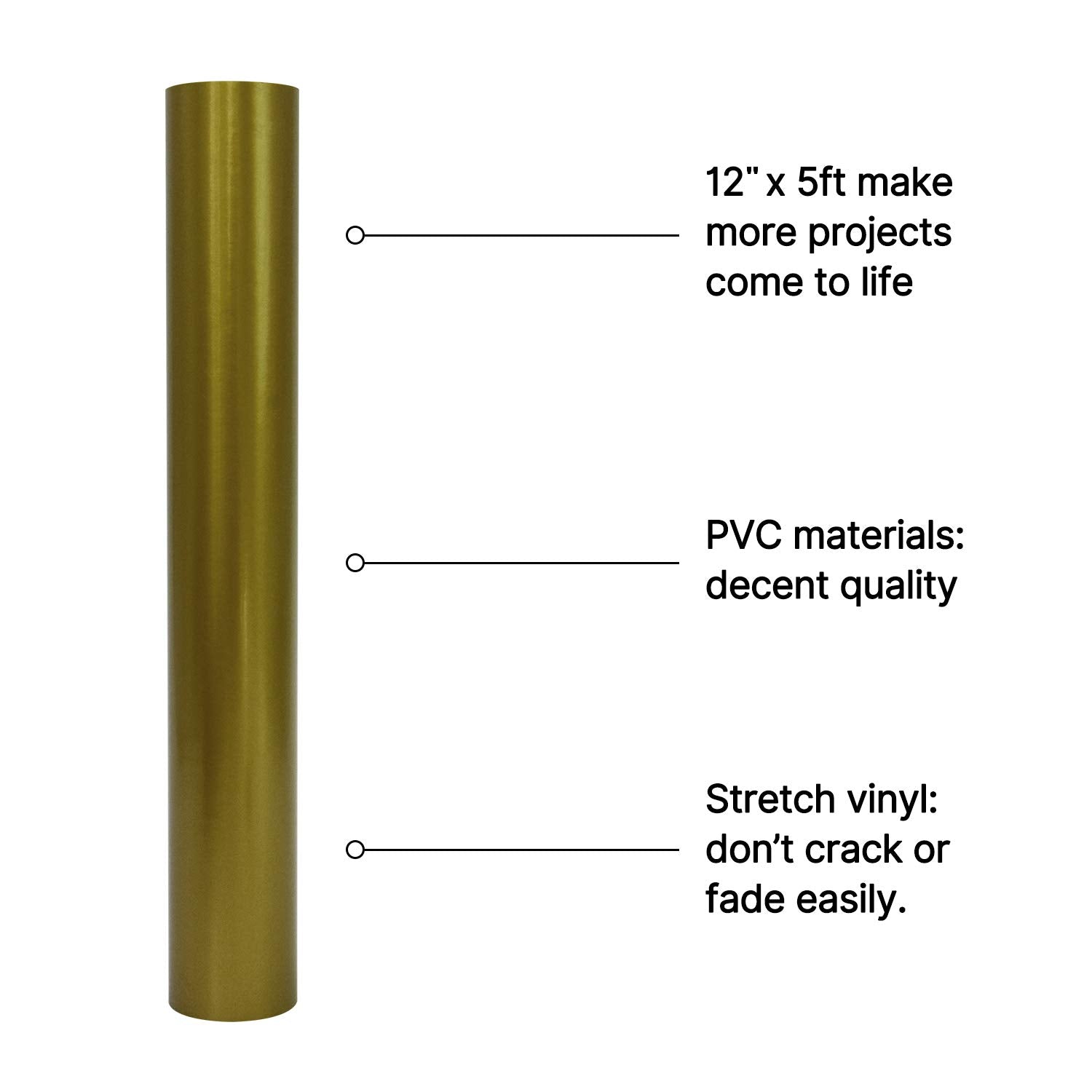 فينيل الحرف اللاصق KENICUT مصمم للاستخدام مع آلات القص Cricut و Silhouette و Cameo،