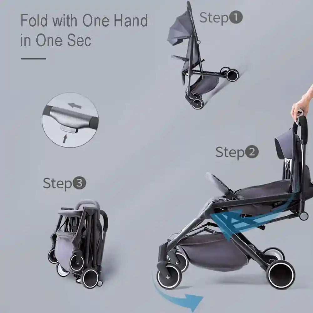 TEKNUM Travel Lite Stroller – Sunveno Baby Stroller Organizer – Yellow Wave