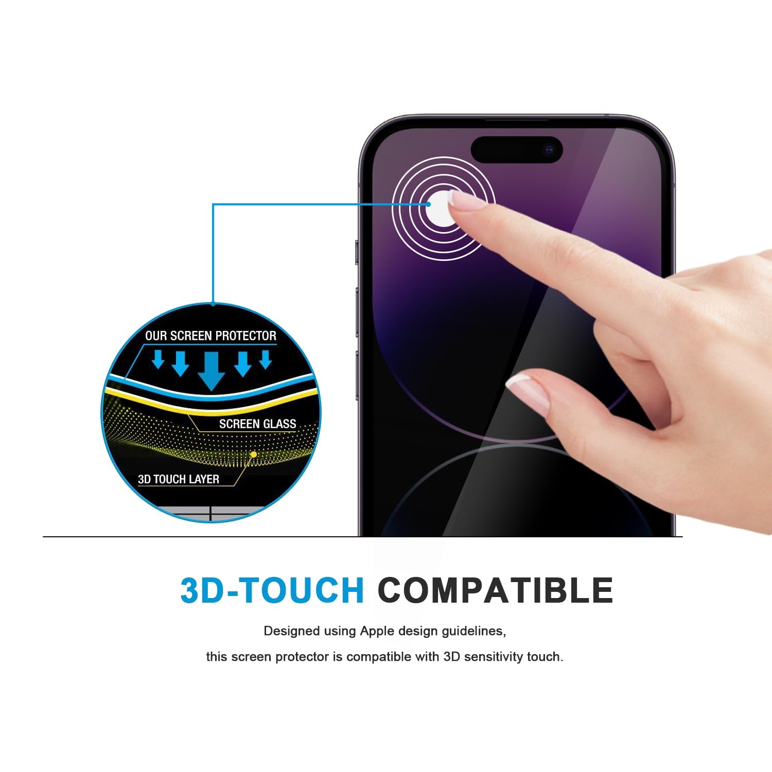 Privacy 9H Tempered Glass Screen Protector With Easy Installation Frame INCLUDED 3D Protector Edge to Edge Protection For iPhone (iPhone 14 Pro Max)