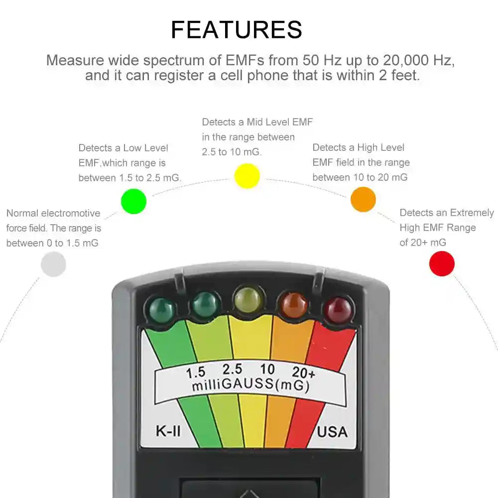 K-II Enterprises EMF Meter for Ghost Hunting,Detects electromagnetic fields (EMF) with accuracy.