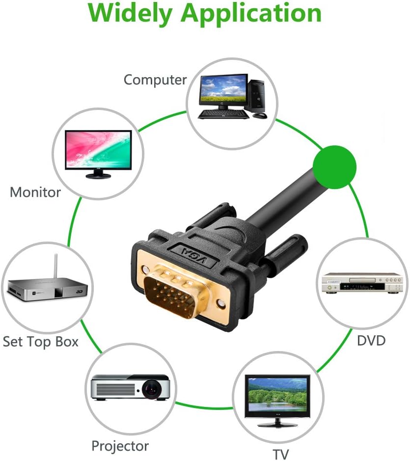 كابل من  UGREEN لتوصيل الكمبيوتر بالشاشة بطول 20 متر، مصمم لتوصيل أجهزة الكمبيوتر بالشاشات، 
