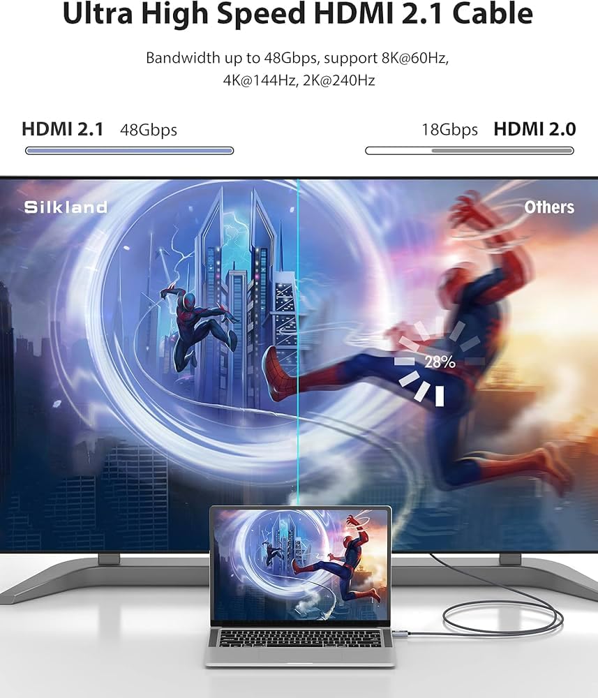 JSAUX HDMI Aluminum Alloy Cable 2M,High-speed HDMI 2.0 for smooth video and audio transfer