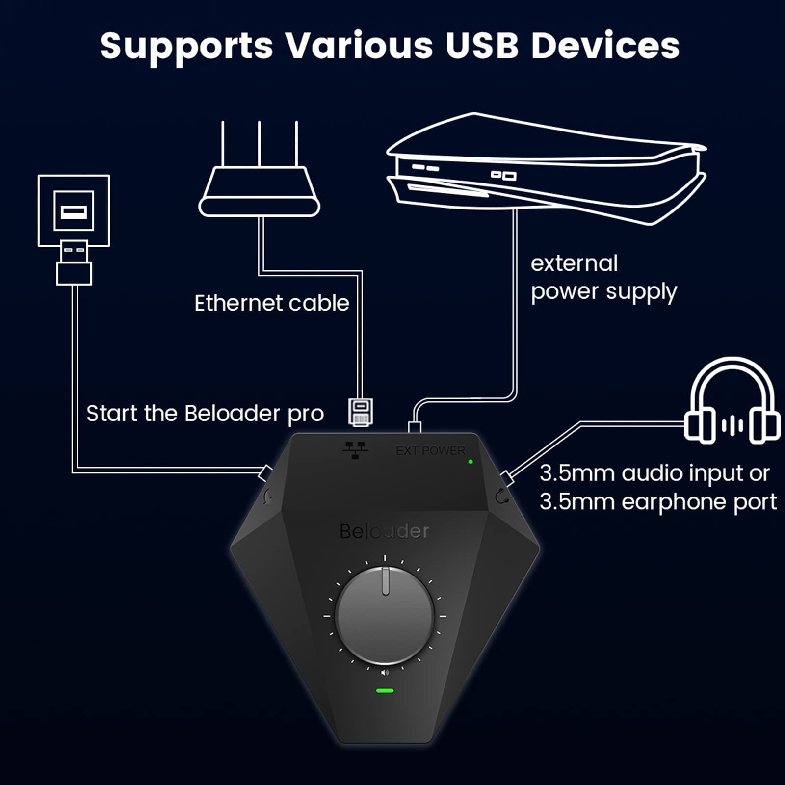 محول Beloader Pro لجهاز PS5 هو ملحق عالي الأداء مصمم لتحسين تجربة اللعب على بلاي ستيشن 5. يتميز بوجود منفذ شبكة ووظيفة تعديل الصوت لضمان اتصال سلس وتحكم كامل أثناء اللعب