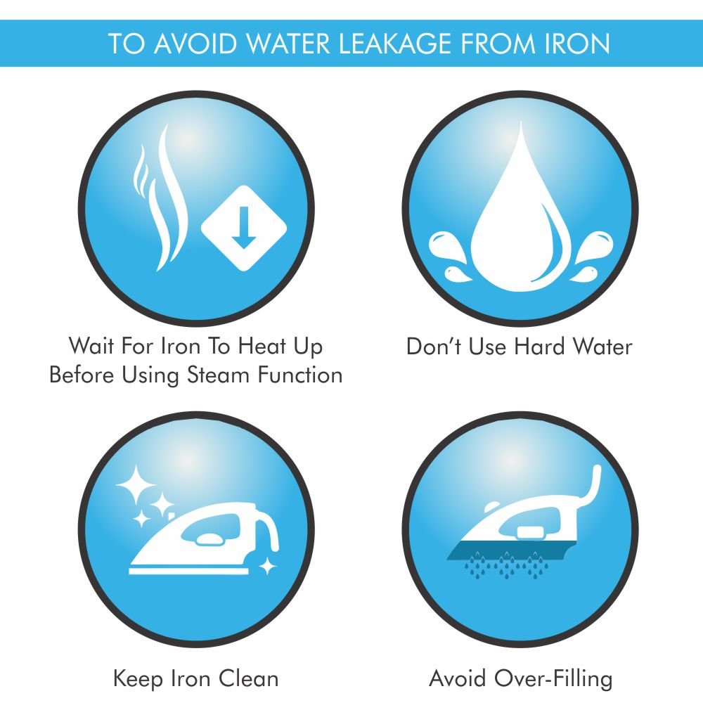 Black & Decker Steam Iron With Ceramic Soleplate 2200W,Grey,X2050-b5