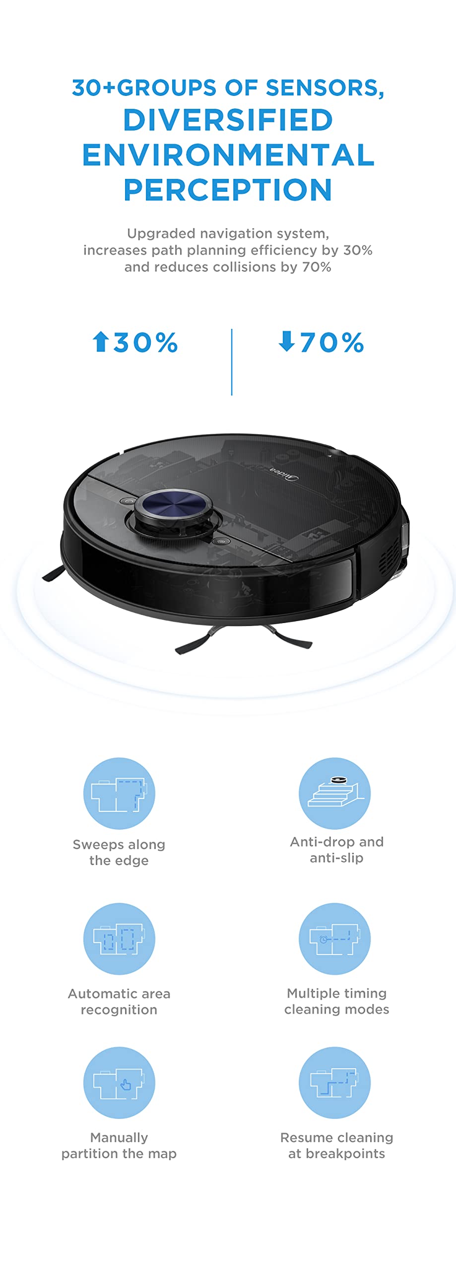 Midea Robot Vacuum cleaner, 4000Pa Strong Suction with BLDC motor App & Voice Control Msmartlife, Dust Bin In Station is 2L for 45 days, carpet sensor, Display screen Black S8,( An original product that is lightly used and tested by SAFQQA )