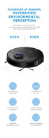 Midea Robot Vacuum cleaner, 4000Pa Strong Suction with BLDC motor App & Voice Control Msmartlife, Dust Bin In Station is 2L for 45 days, carpet sensor, Display screen Black S8,( An original product that is lightly used and tested by SAFQQA )