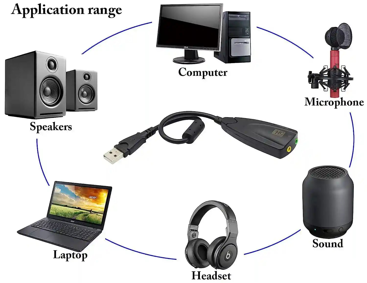 محول صوت احترافي مع ميكروفون وموازن صوت ثلاثي الأبعاد Exon X1174 USB 7.1 كرت صوت خارجي 