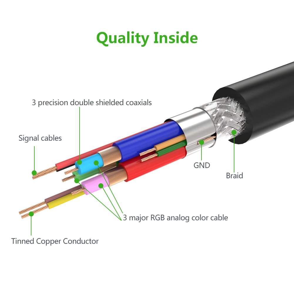 كابل من  UGREEN لتوصيل الكمبيوتر بالشاشة بطول 20 متر، مصمم لتوصيل أجهزة الكمبيوتر بالشاشات، 