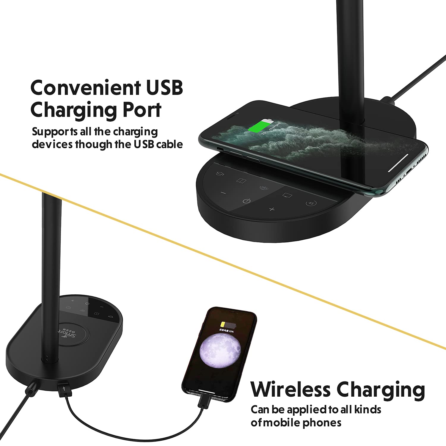 مصباح مكتب LED مع شاحن لاسلكي مصابيح طاولة للعناية بالعين