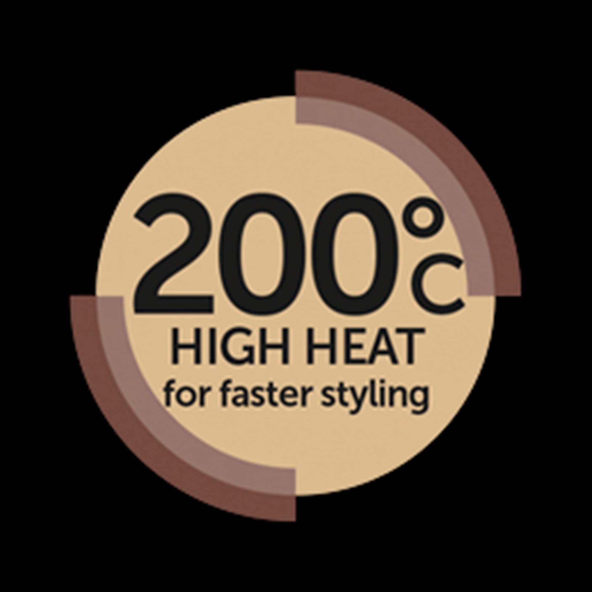 Revlon Professional Curling Iron for Long-Lasting Curls and Shine