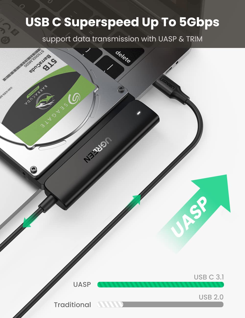 محول UGREEN من USB C إلى Sata كابل قارئ قرص صلب خارجي 2.5 SSD مجموعة نقل UASP مدعومة متوافقة مع Samsung و Crucial و WD و Toshiba قرص صلب داخلي Sata HDD SSD وجهاز كمبيوتر محمول USB C مثل MacBook