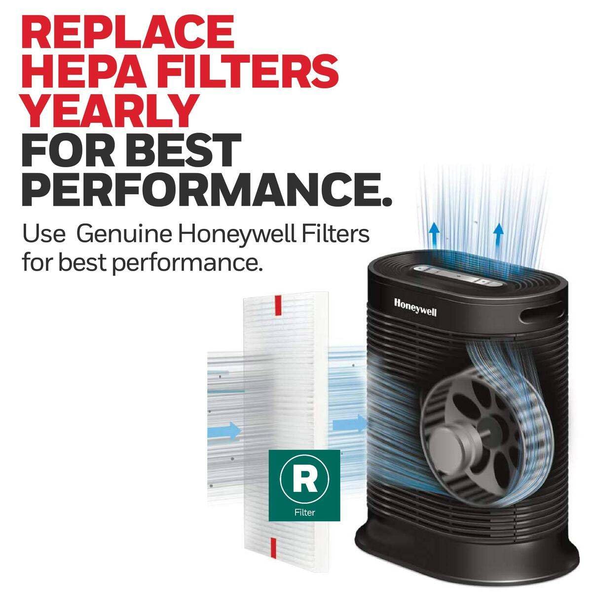 Honeywell HEPA Air Purifier Filter R, 3-Pack for HPA 100/200/300 and 5000 Series - Airborne Allergen Air Filter Targets Wildfire/Smoke, Pollen, Pet Dander, and Dust, White
