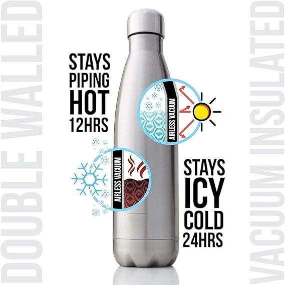 Nessan Vacuum Insulated Stainless Steel Sport Water Bottle – Hot & Cold
