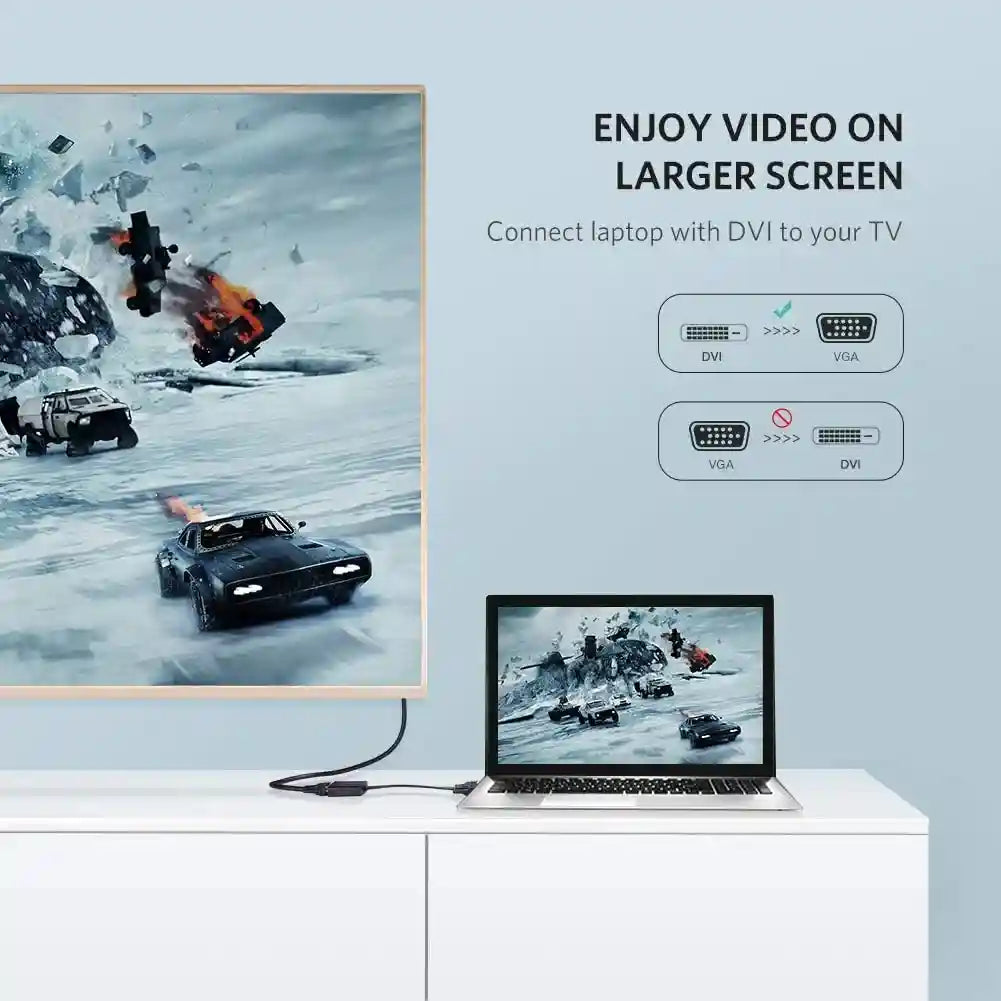  محول UGREEN من DVI إلى VGA – يحول إشارات DVI-D إلى VGA بدقة عالية، مع دعم دقة 1080P – Safqqa Egypt