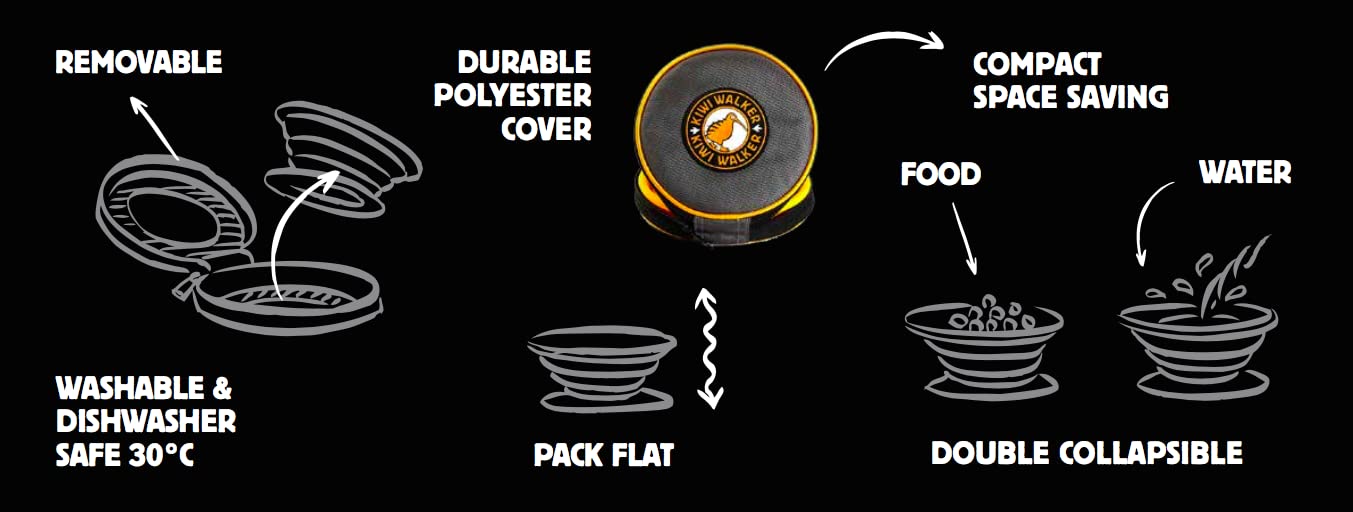 Travel Double Bowl for Dogs – Food & Water Feeder