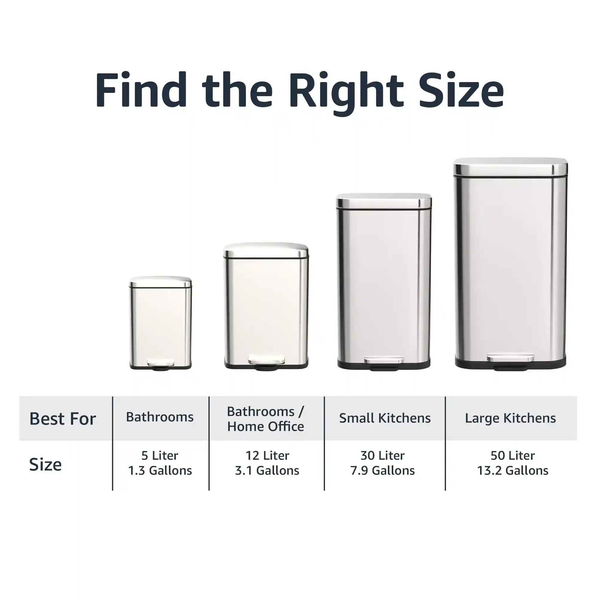 سلة مطبخ مستطيلة الشكل مع دواسة قضيب ستيل  ( يوجد بيه خبطة )