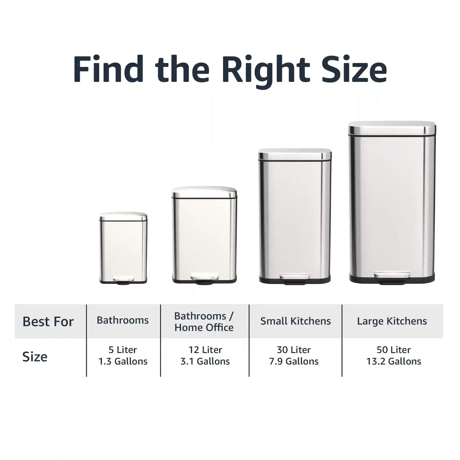 سلة مطبخ مستطيلة الشكل مع دواسة قضيب ستيل  ( يوجد بيه خبطة )