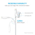 Anker PowerLine Lightning to USB Cable – Fast Charging & Durable