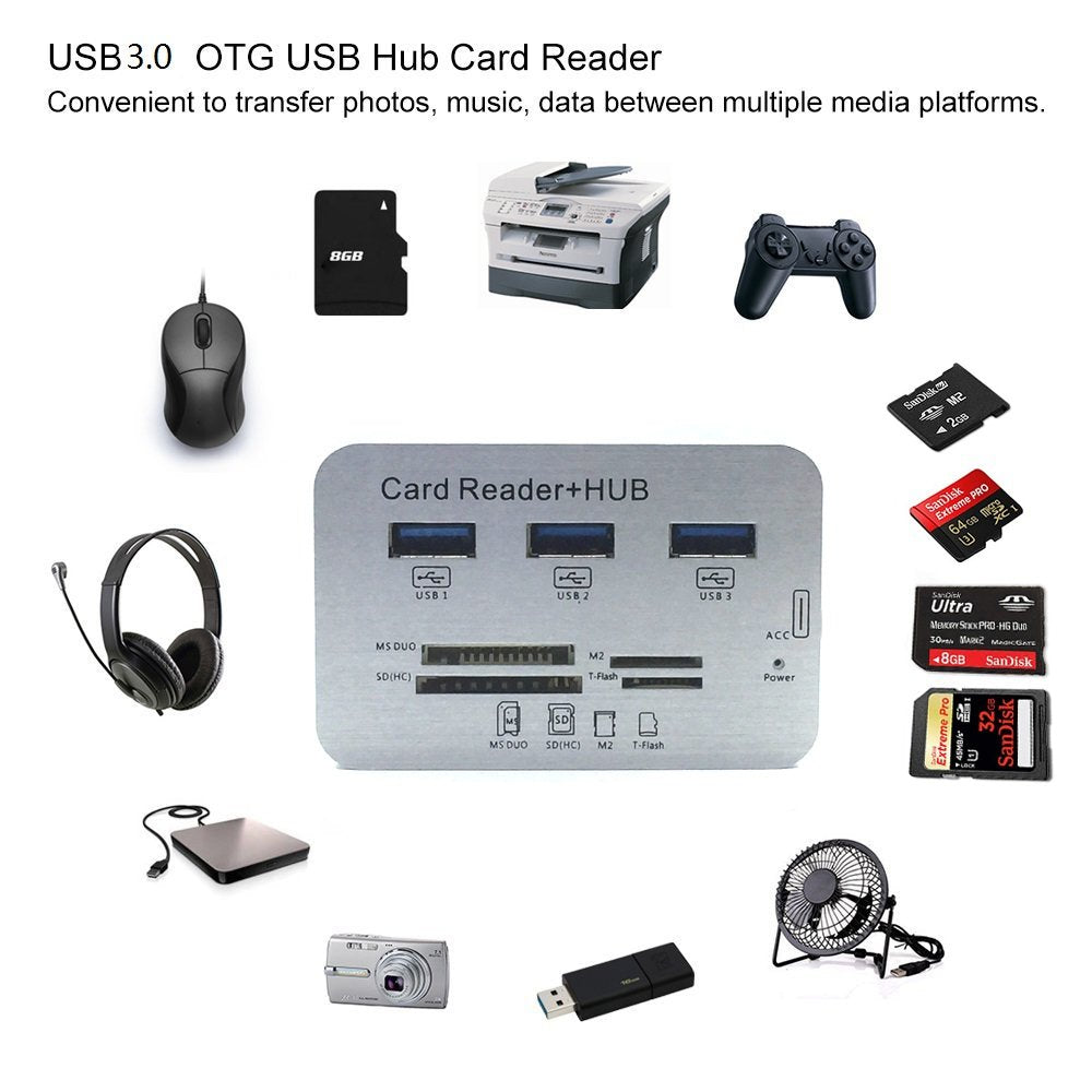 ERCRYSTO USB3.0 Card Reader and 3 Ports USB Hub, High Speed External Memory Card Reader (MS, Micro SD,SD/MMC,M2,TF Card)