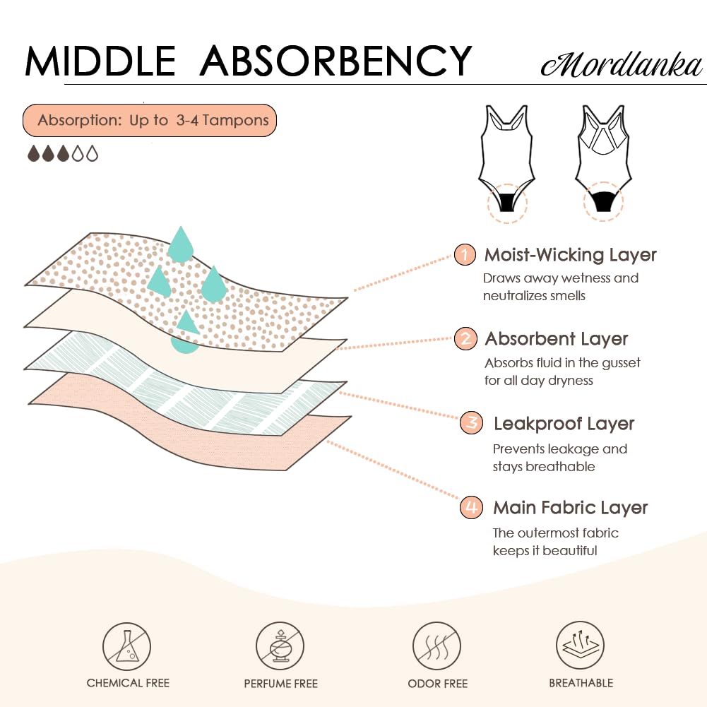 Mordlanka Women’s Swimsuit – Stylish and Comfortable Swimwear