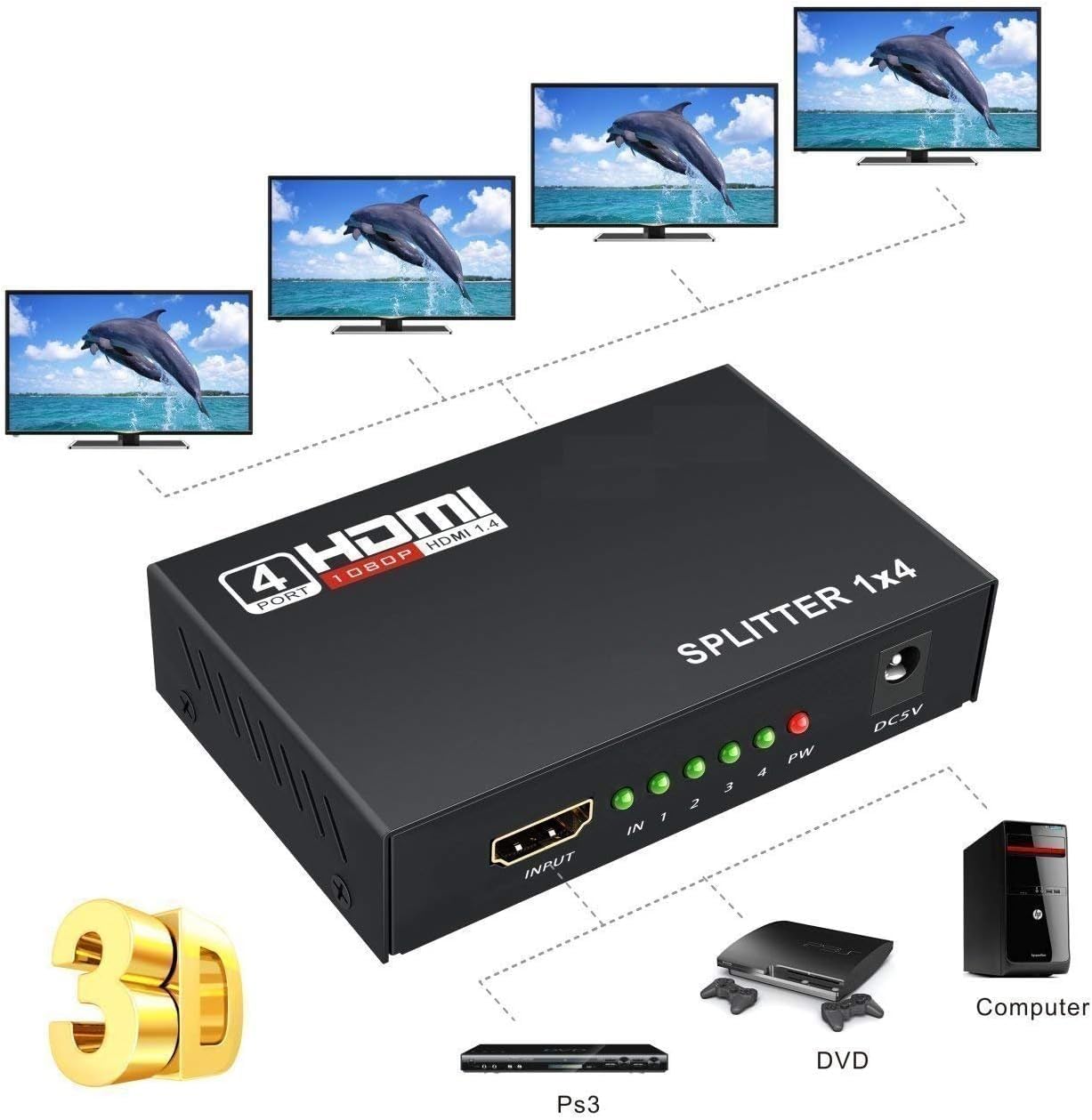 Exon X1049 1x4 HDMI Splitter - 1 In 4 Out Full HD 1080P Duplicate Screen Monitor Switch for PC, PS3/4/5, HDTV, Projector