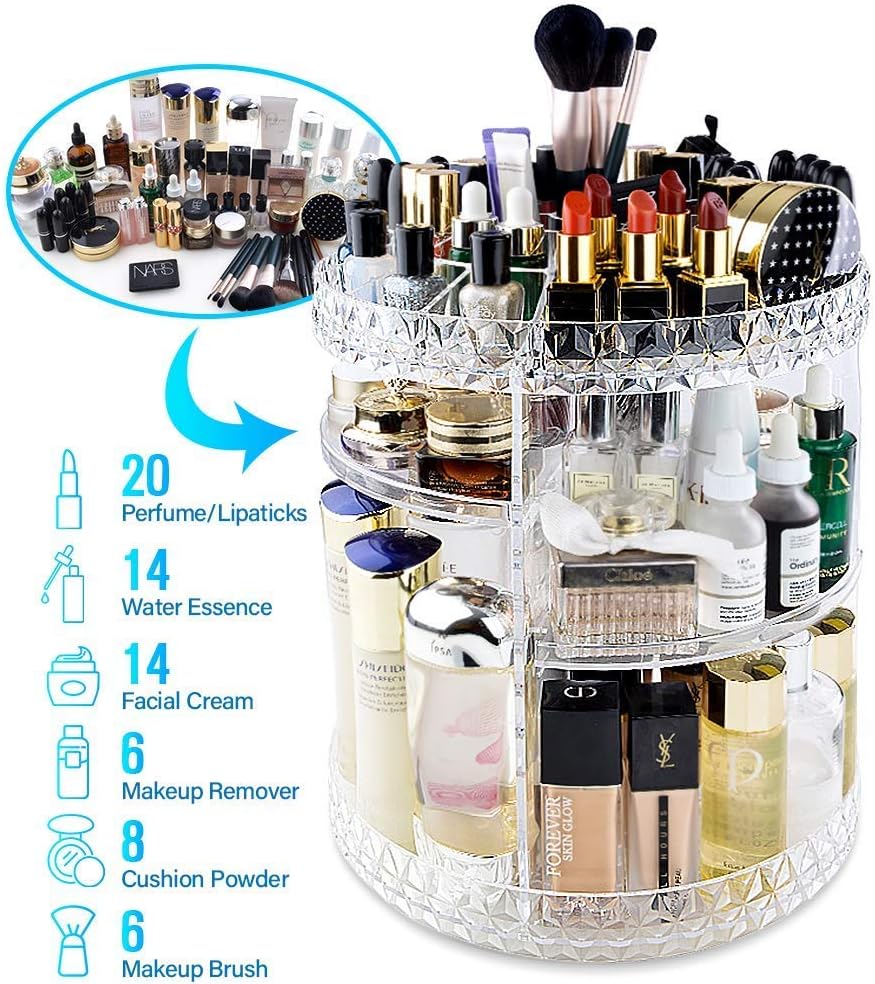360° Rotating Makeup Organizer – 7-Layer Large Capacity Acrylic Cosmetics Storage