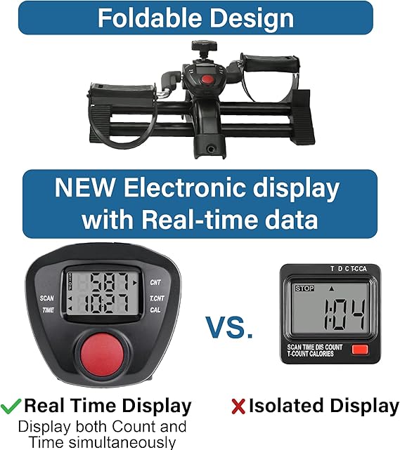 Vaunn Desk Bike Pedal Exerciser with Electronic Display for Indoor Physical Therapy