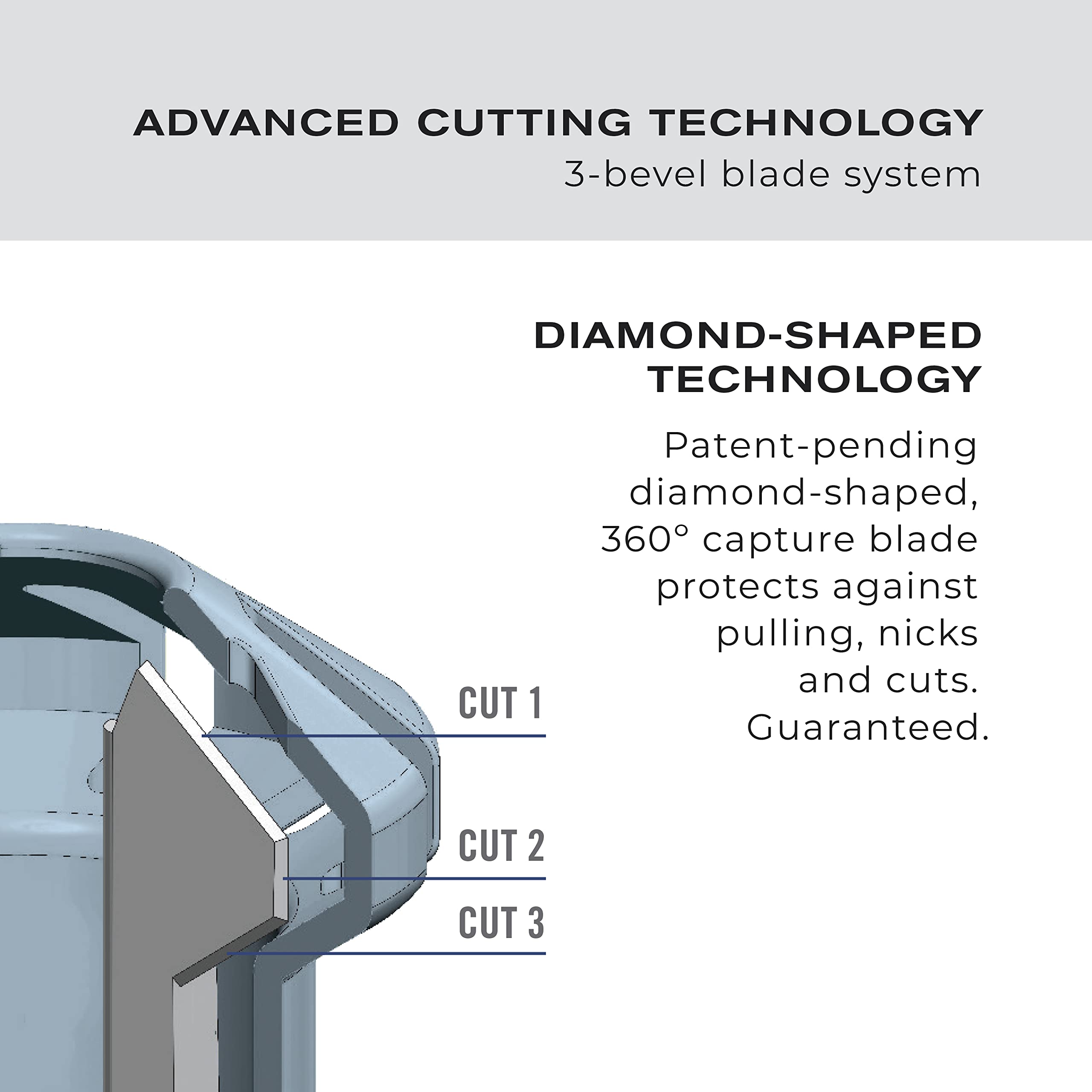 حافظ على مظهرك مرتباً وأنيقاً بسهولة مع ماكينة ConairMan للأنف. مصممة لقص شعر الأنف، الأذن والحواجب بدقة، وتتميز بشفرة بزاوية 360° الحاصلة على براءة اختراع لتوفير تجربة قص سلسة دون شد أو تشابك.  – Safqqa Egypt