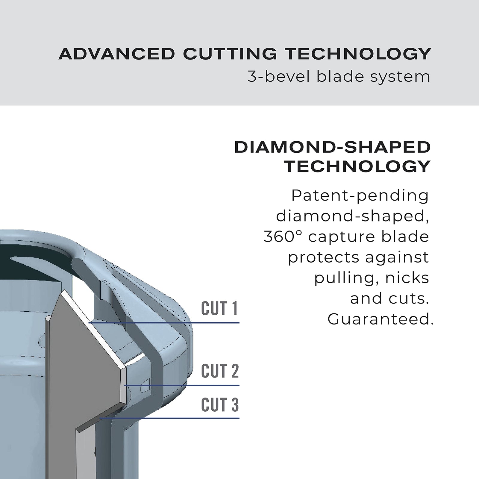حافظ على مظهرك مرتباً وأنيقاً بسهولة مع ماكينة ConairMan للأنف. مصممة لقص شعر الأنف، الأذن والحواجب بدقة، وتتميز بشفرة بزاوية 360° الحاصلة على براءة اختراع لتوفير تجربة قص سلسة دون شد أو تشابك. 