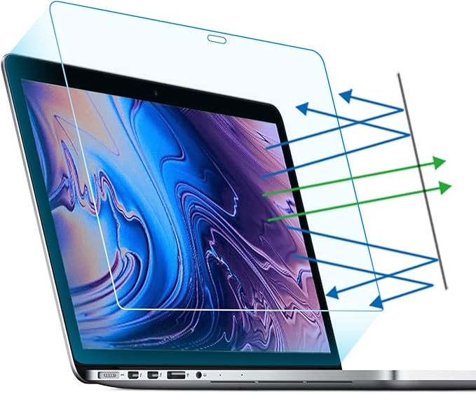 حزمة كينديكس KX3281 ٤ في ١ – لاصق حماية شاشة، غطاء لوحة مفاتيح، ملصق لابتوب شفاف، ودراغ مسند يد – مقاس 15.6 بوصة