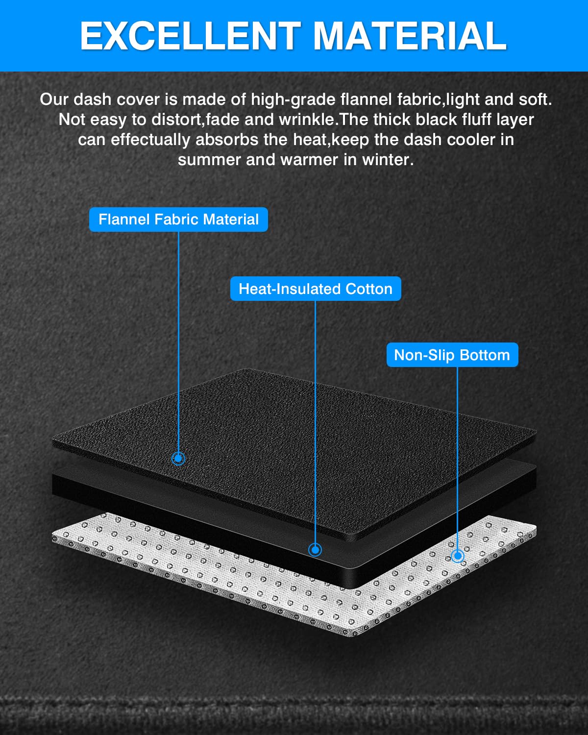 Autorder Flannel Dashboard Cover Mat for Toyota Tundra (2014–2021)