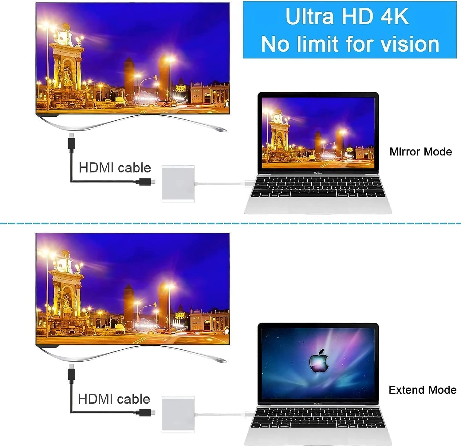 USB 3.0 ومنفذ (4k) محول يو إس بي-سي إلى إتش دي إم آي متعدد المنافذ بدقة 