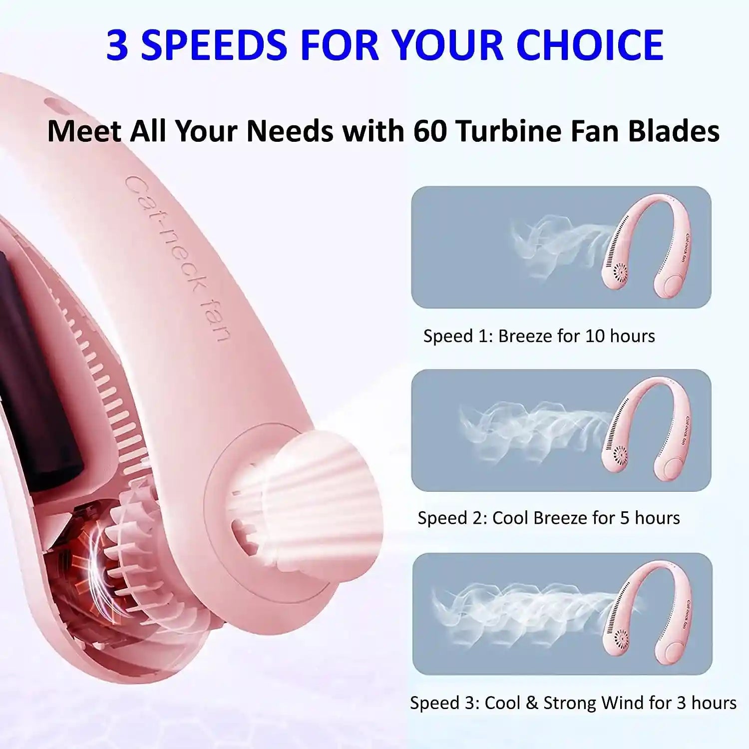 Padom Hands-Free 360° Neck Fan – USB Rechargeable, 3-Speed