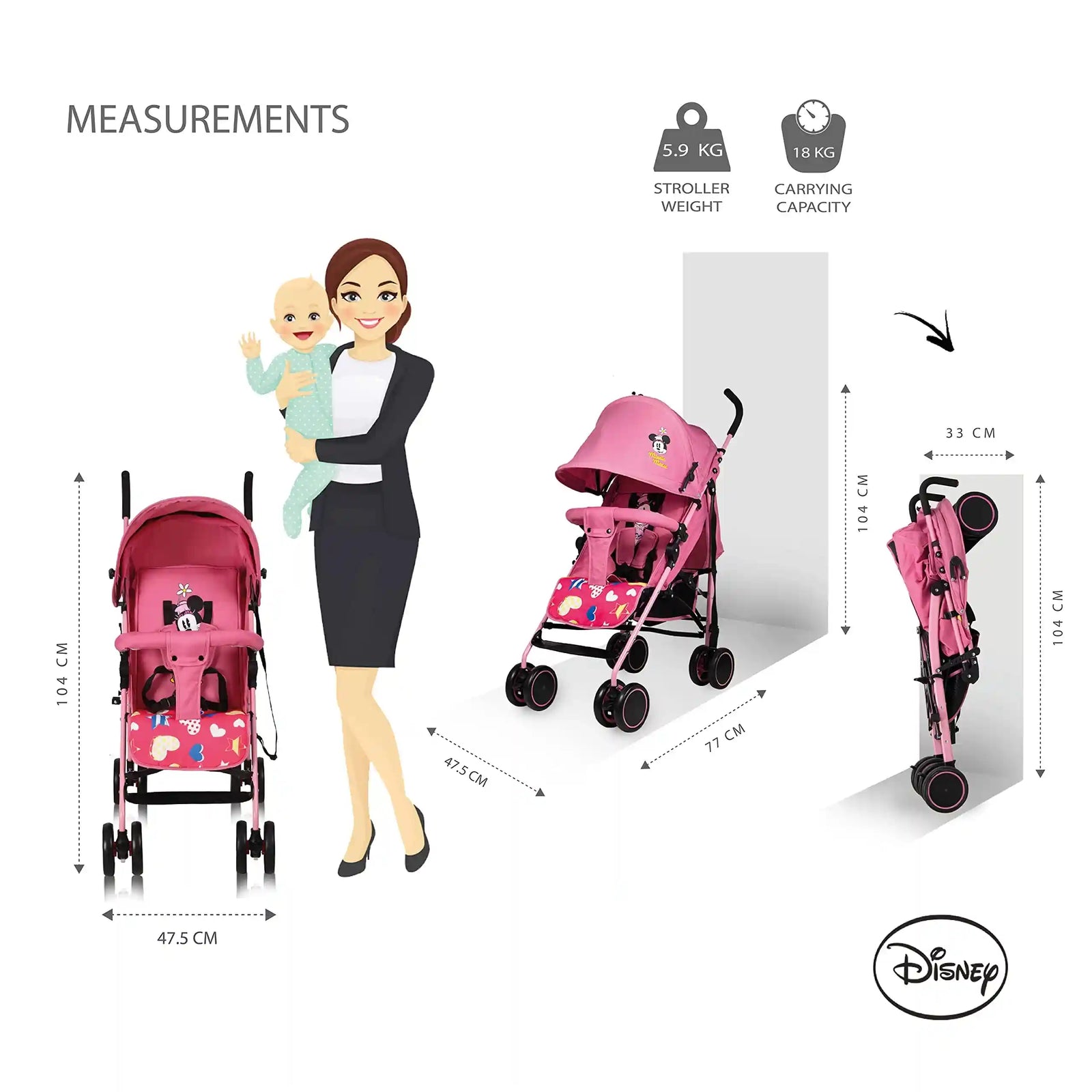 Disney Minnie Mouse Lightweight Adventure Stroller – 0-36 Months (Damage box)