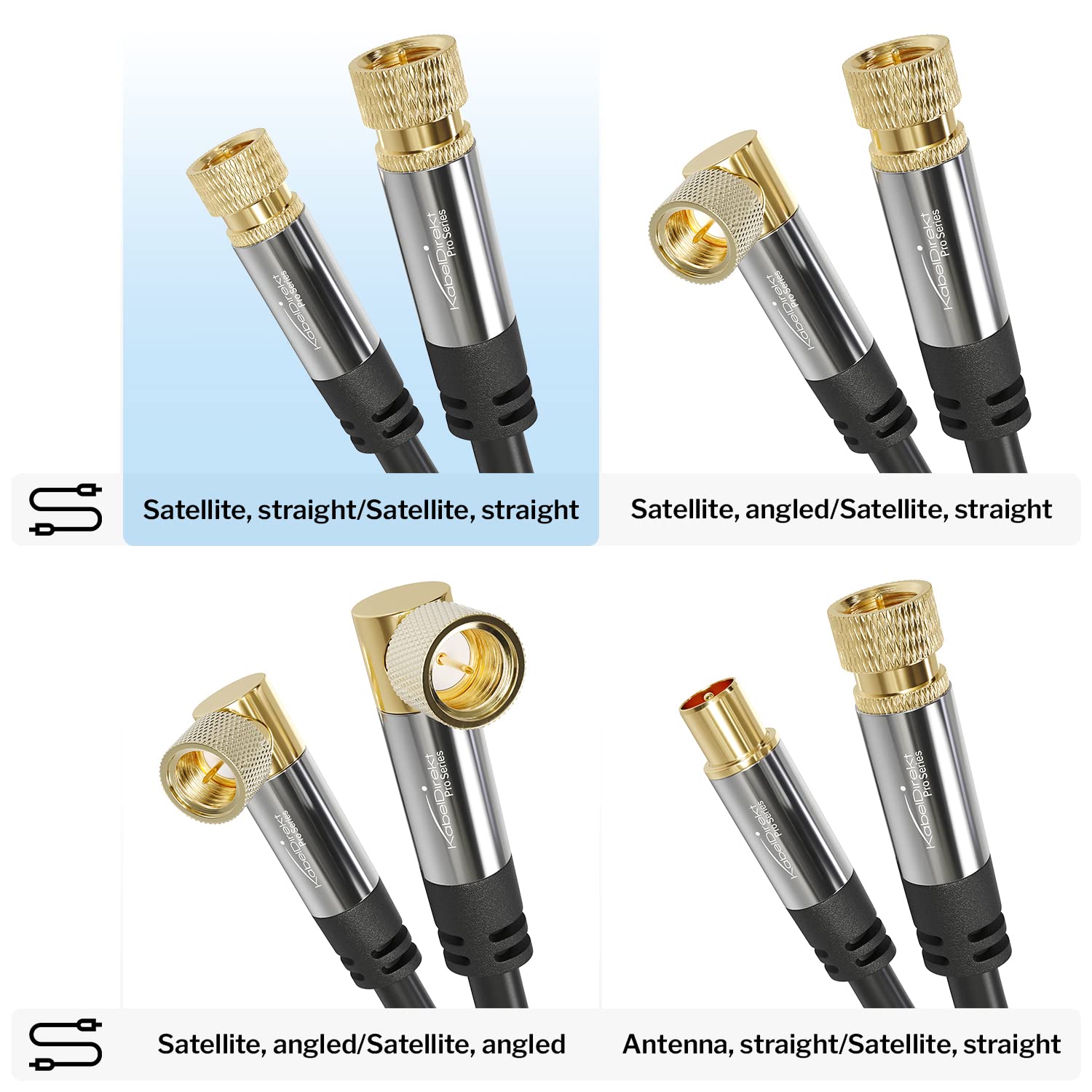 KabelDirekt 195 10m Digital Coaxial Audio Video Cable/Satellite Cable (Coax F Pin to Pin, Satellite Television, Modem, HDTV, DVB-T2, DVB-C, DVB-S) PRO Series black