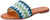 "SWAY 1cm Slippers – Stylish Straw/Canvas with Net Strap Design" - Safqqa Egypt