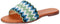 "SWAY 1cm Slippers – Stylish Straw/Canvas with Net Strap Design" - Safqqa Egypt