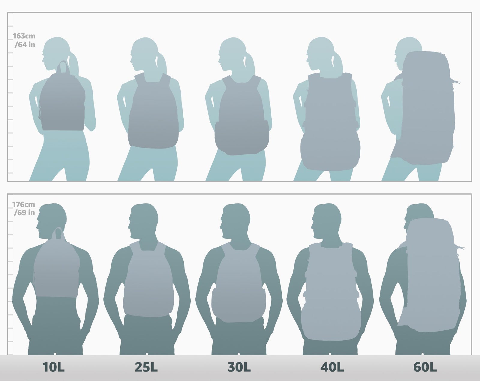 Eastpak Girls PADDED PAK'R Padded Backpack