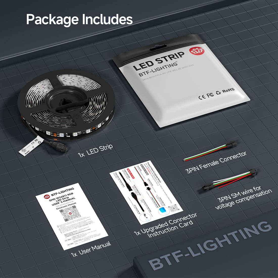 BTF-LIGHTING شريط LED WS2811 – إضاءة RGB ذكية بتأثيرات ديناميكية