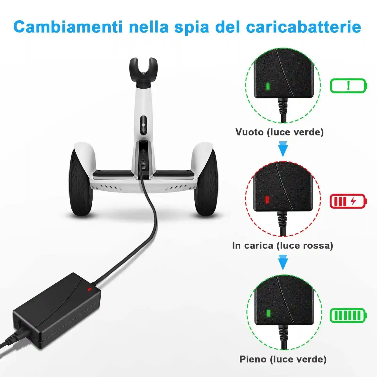 Rhitchy hoverboard charging cable, 42V 2A charger for scooter, e-scooter charger battery charging cable for electric scooter - Safqqa Egypt