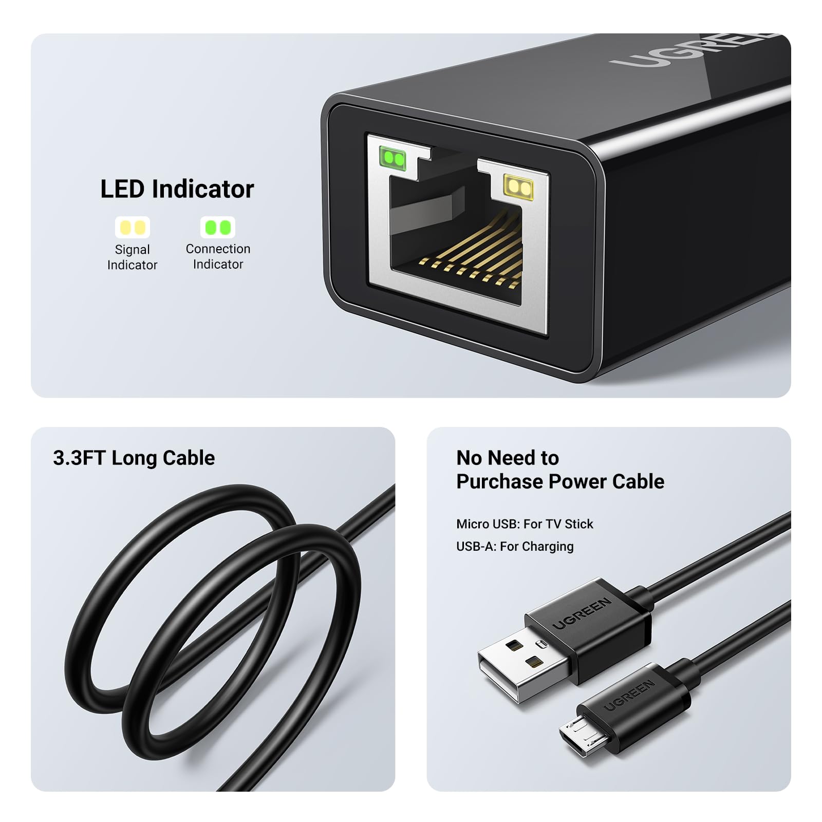 UGREEN Micro USB Ethernet Adapter,Fast and stable connection via 10/100 Mbps Ethernet port