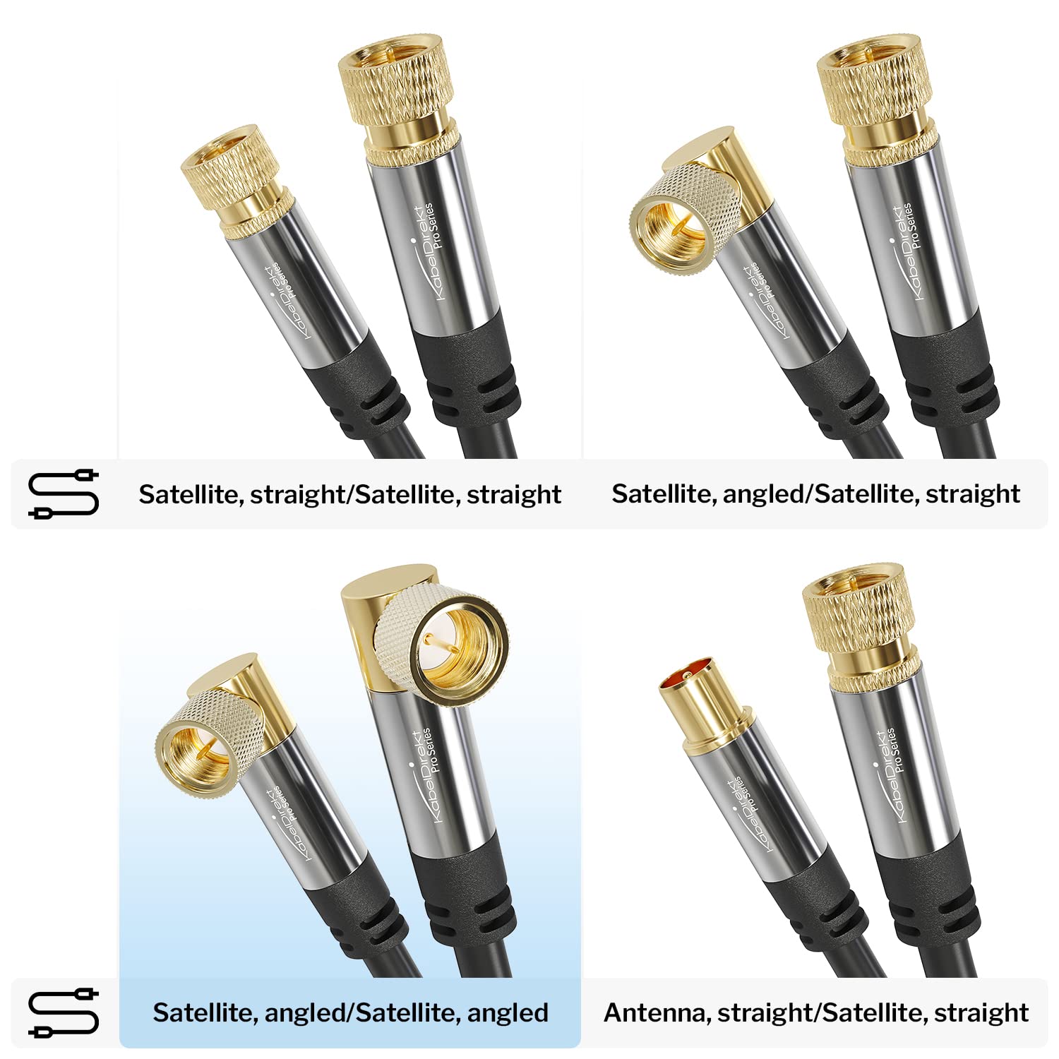 KabelDirekt 10m Coaxial Cable – PRO Series (90° Angled F Pin Connectors, Ideal for Satellite TV, Cable Modems, HDTV, DVB-T2/C/S)