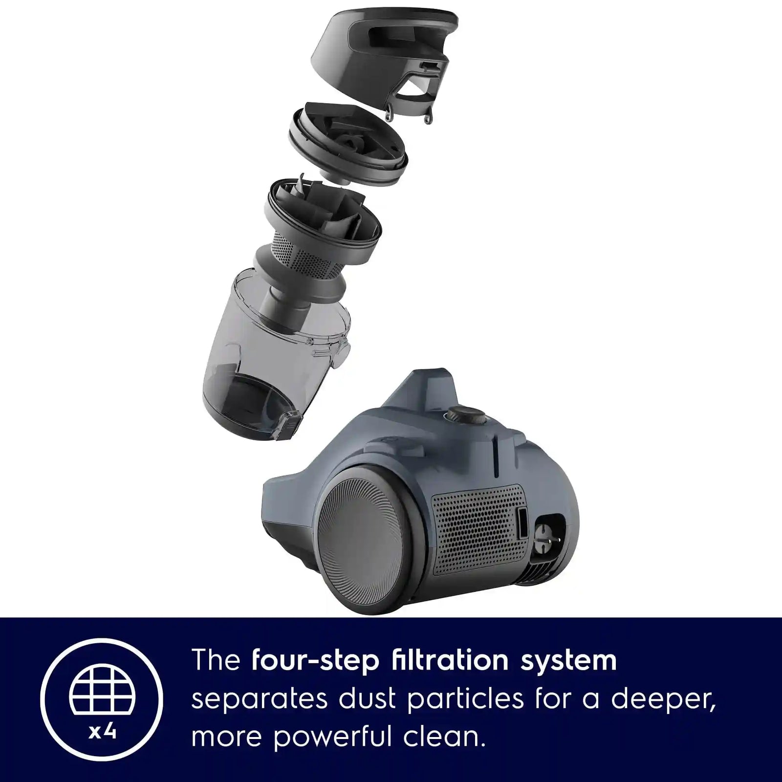 Electrolux 2000W Canister Bagless Vacuum Cleaner with 4 Steps Filtration & Washable Filter for Pet Hair, Carpet, Tile, Hard Floor, 1.8L Dust Capacity, Easy Emptying with Single Button Release, EC412DB- Have Scratches And It has a simple cut - Safqqa Egypt