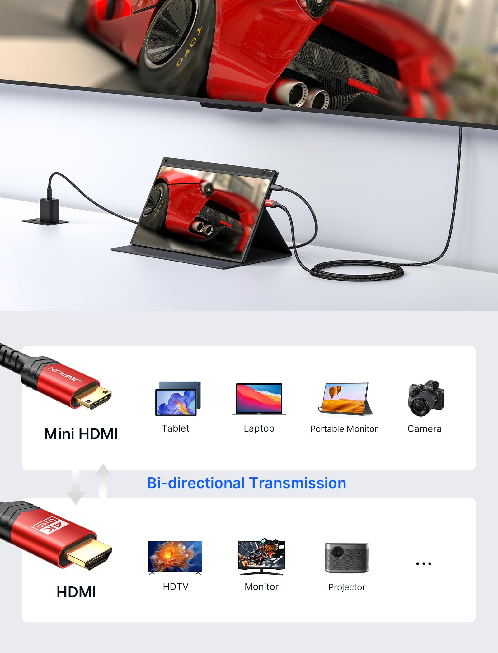 JSAUX 8K HDMI Male to HDMI Male Cable 2.1 10ft,Braided Cord, Model cv0011 4K @ 120Hz 144Hz, 8K @ 60Hz, HDCP 2.2 & 2.3, HDR 10, eARC Compatible with Laptop Monitor UHD TV PS5 PS4 Dolby -Red