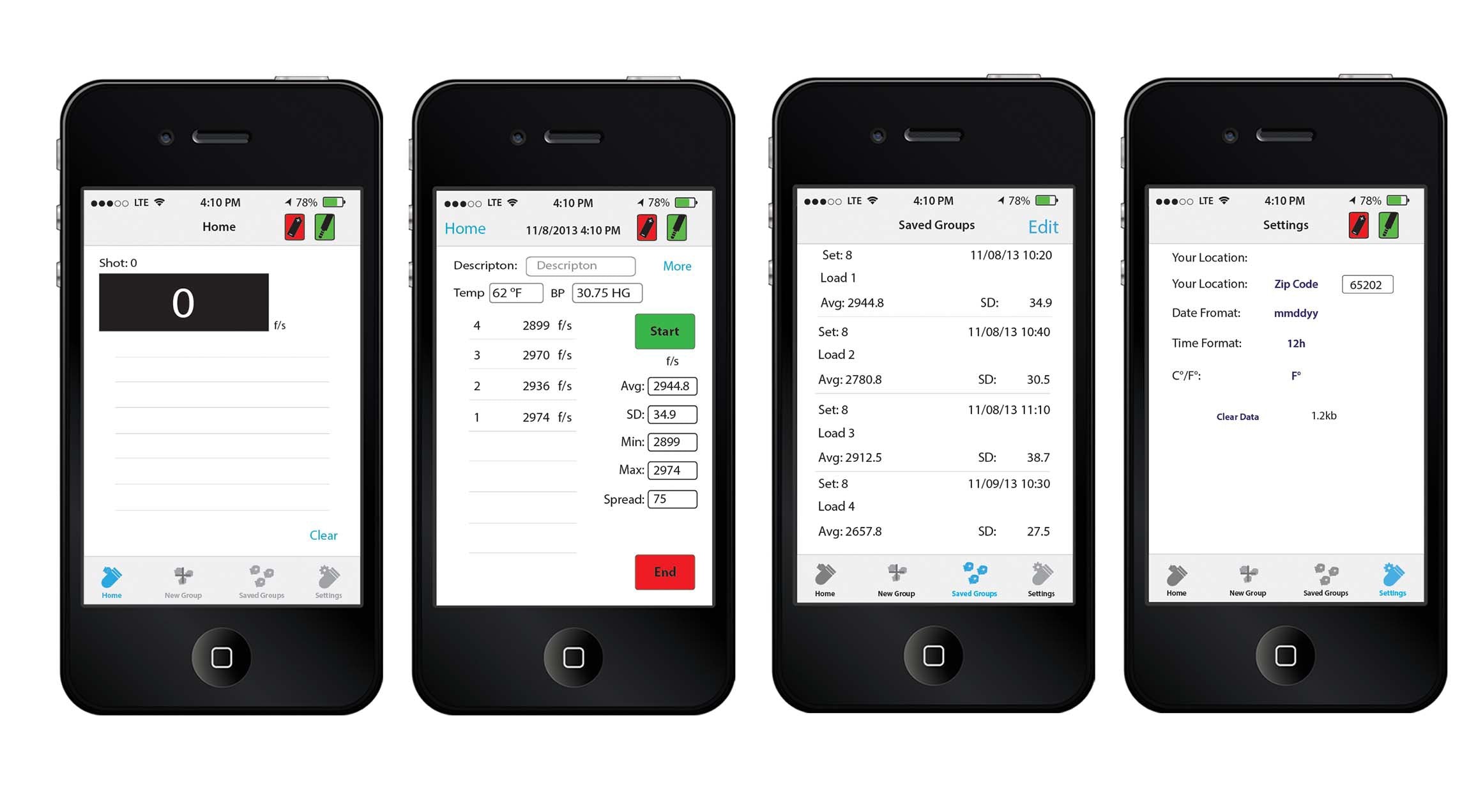كالدويل كرونوغراف دقيق باليستي مع قراءات اف بي اس وام بي اس، شاشات شمسية وشاشة ال سي دي كبيرة لتصوير المدى