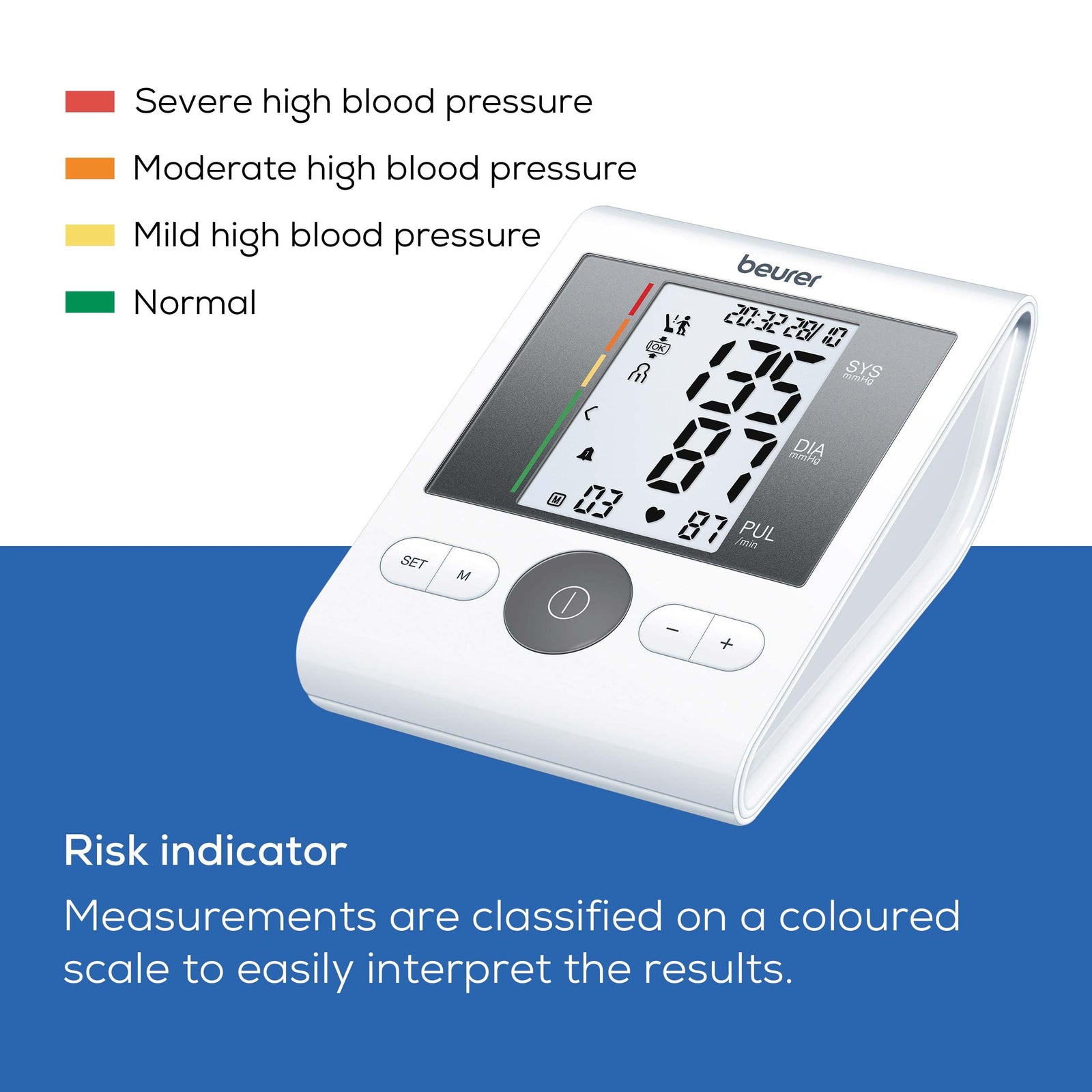 Beurer BM28 Upper Arm Blood Pressure Monitor with Patented Resting Indicator for Accuracy, Cuff Position Assistance and Colour-Coded Risk Indicator