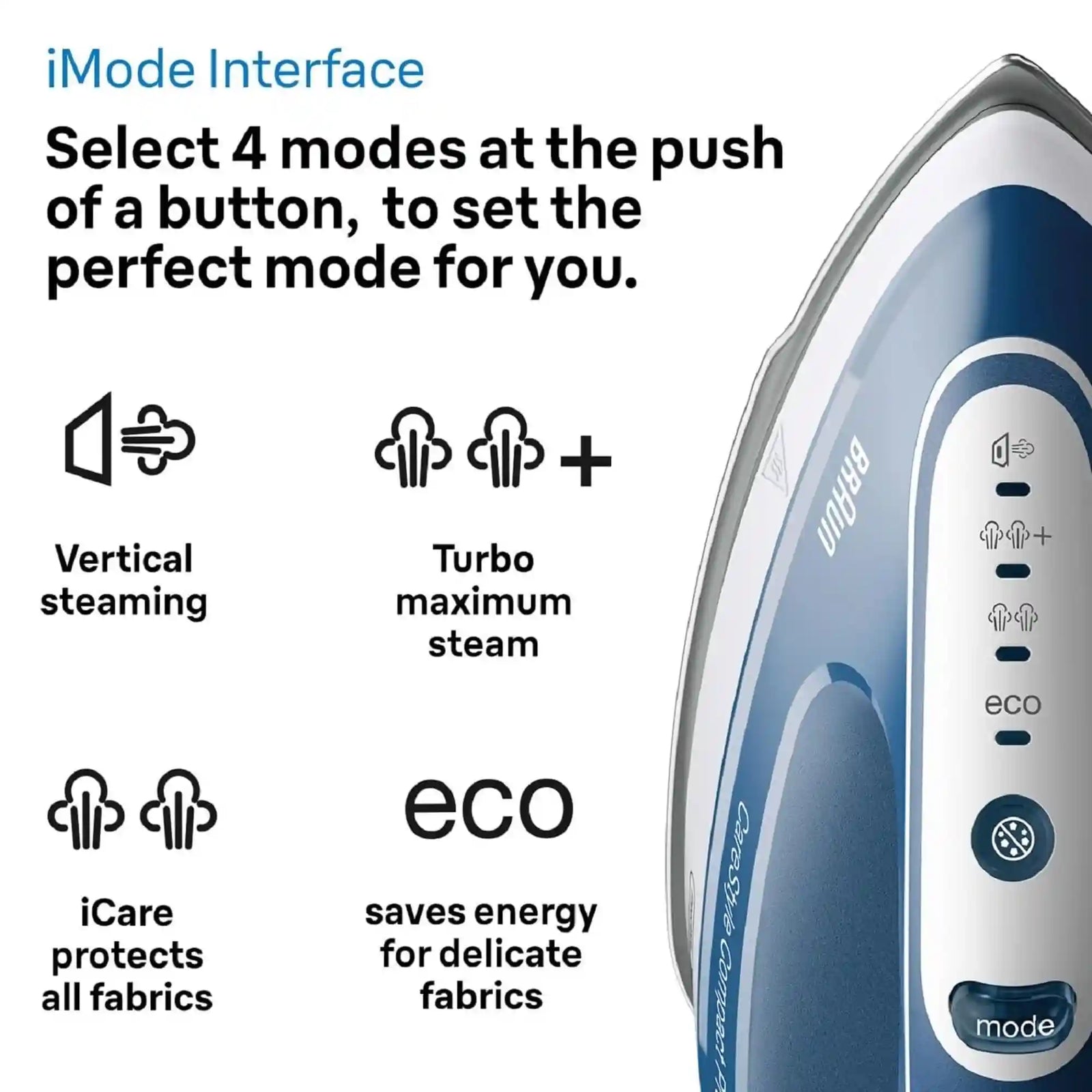 Braun CareStyle Compact Pro IS2565BL Steam Iron with FreeGlide 3D Technology, iCareMode, Eco & Turbo Modes, Vertical Steaming, Anti-Drip, 1.5L Water Tank, 2400W – Blue-Have Scratches - Safqqa Egypt