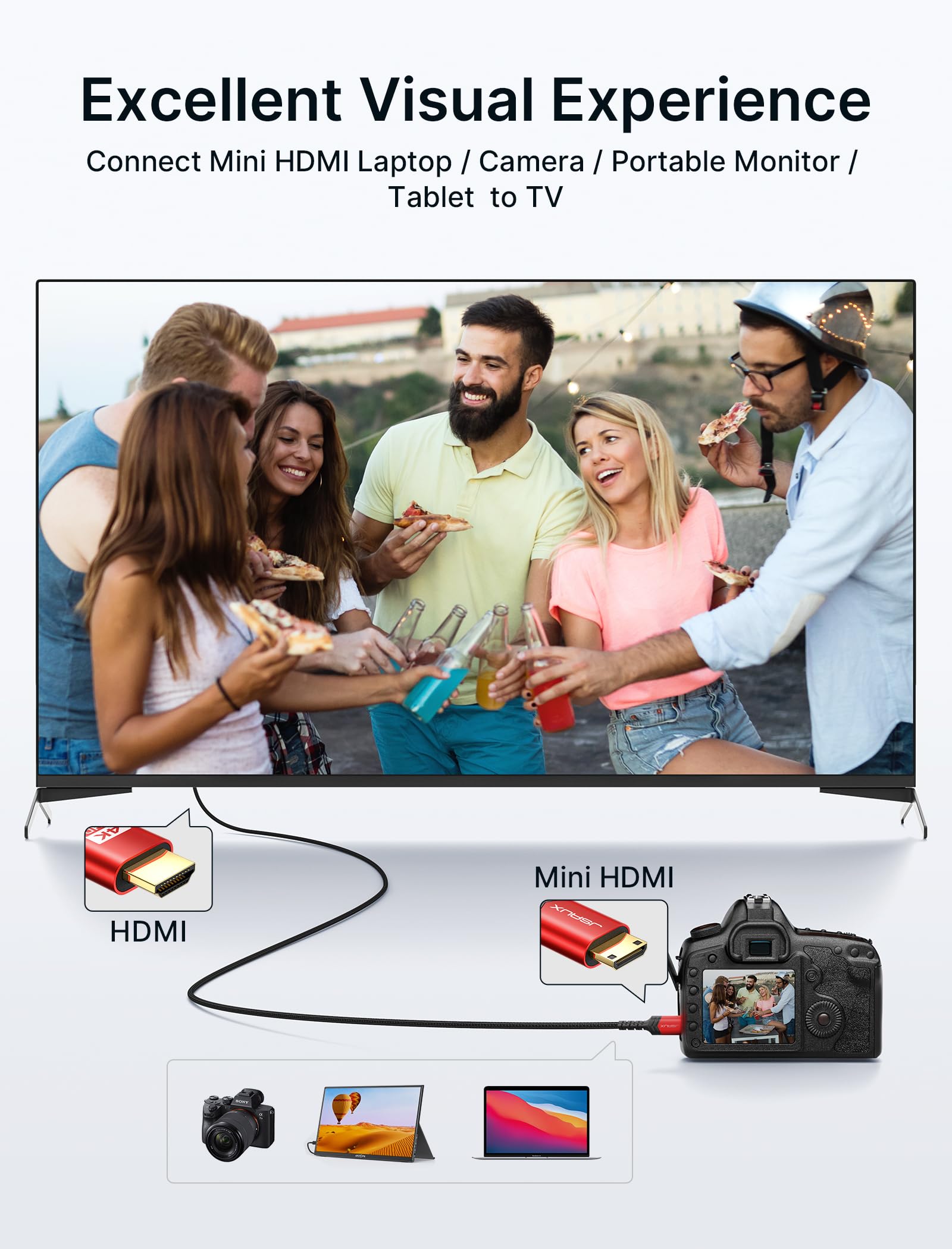 JSAUX 8K HDMI Male to HDMI Male Cable 2.1 10ft,Braided Cord, Model cv0011 4K @ 120Hz 144Hz, 8K @ 60Hz, HDCP 2.2 & 2.3, HDR 10, eARC Compatible with Laptop Monitor UHD TV PS5 PS4 Dolby -Red