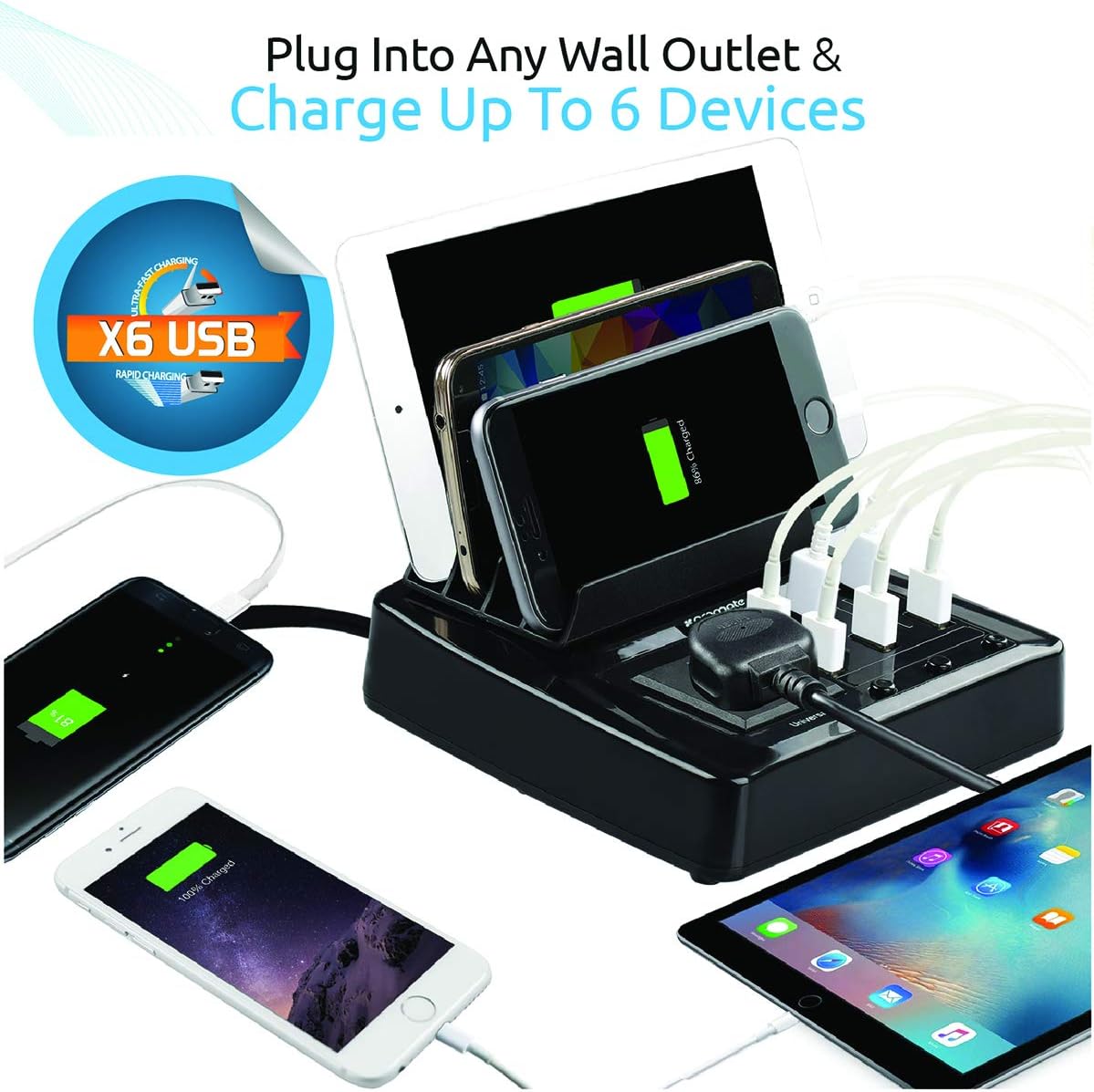 محطة الشحن السريع جدًا من بروميت حلاً مثاليًا لشحن عدة أجهزة في وقت واحد بكفاءة عالية. مصممة خصيصًا للهواتف الذكية والأجهزة اللوحية، وتتميز بوجود عدة منافذ USB توفر شحنًا سريعًا وآمنًا لجميع الأجهزة المتصلة.