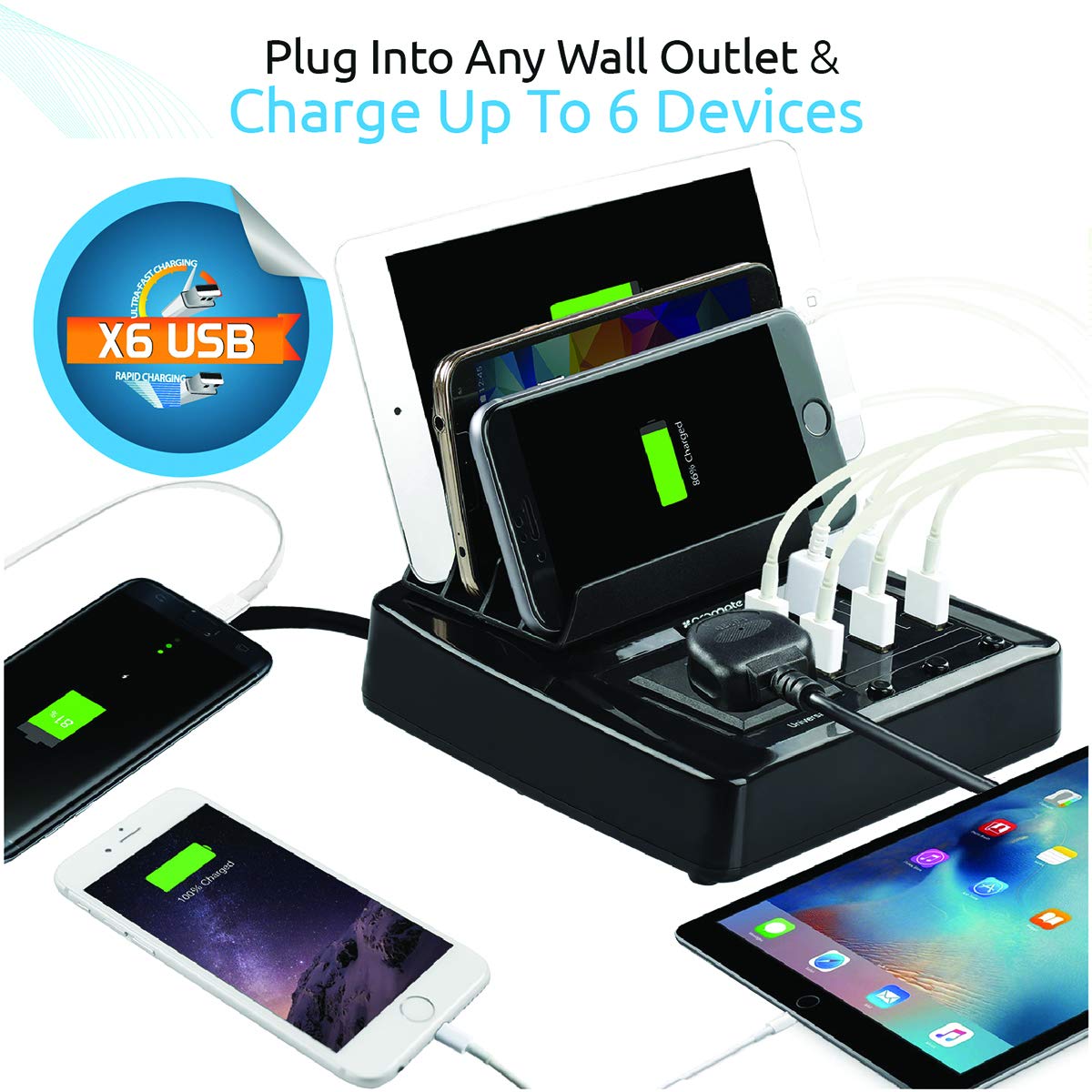 محطة الشحن السريع جدًا من بروميت حلاً مثاليًا لشحن عدة أجهزة في وقت واحد بكفاءة عالية. مصممة خصيصًا للهواتف الذكية والأجهزة اللوحية، وتتميز بوجود عدة منافذ USB توفر شحنًا سريعًا وآمنًا لجميع الأجهزة المتصلة.